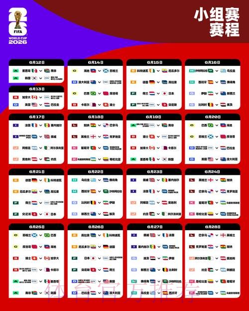 2026世界杯外围投注策略分析
