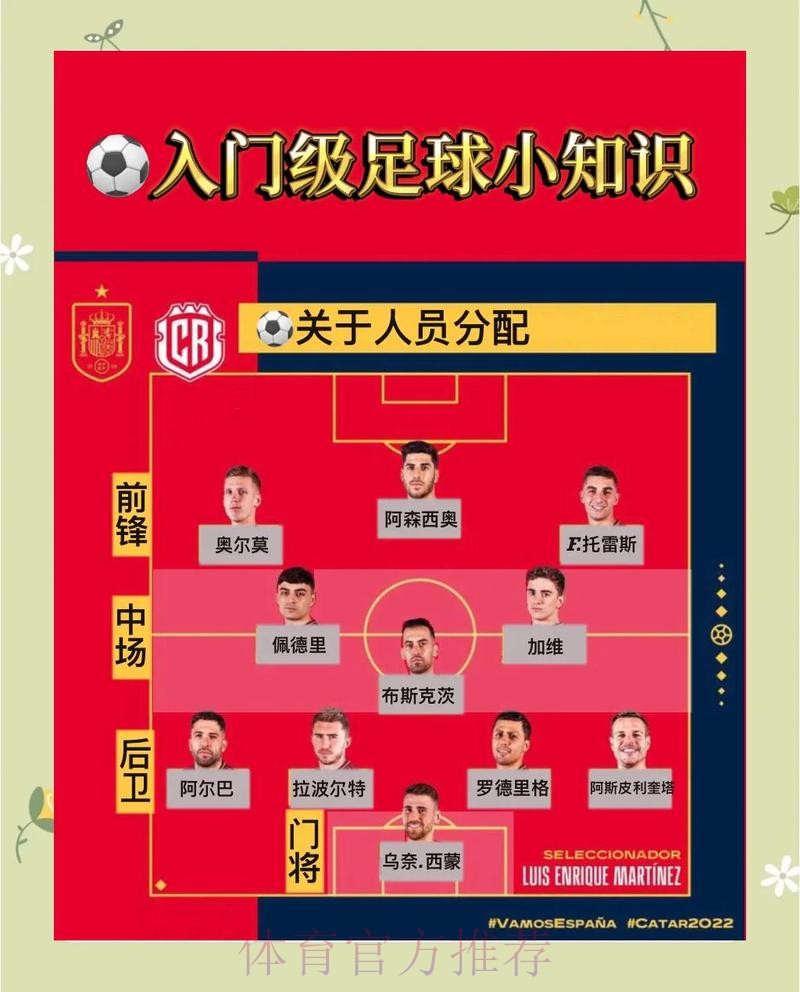 轻松掌握世界杯投注攻略 轻松掌握世界杯投注攻略
